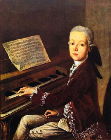 Primer viaje de Mozart
