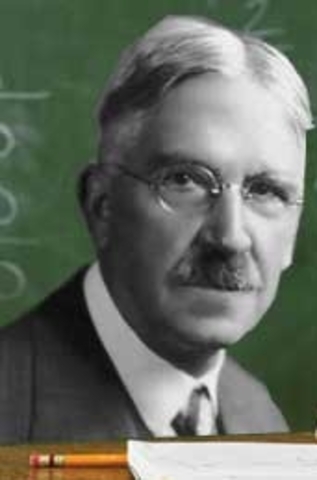 John Dewey (1859-1952)