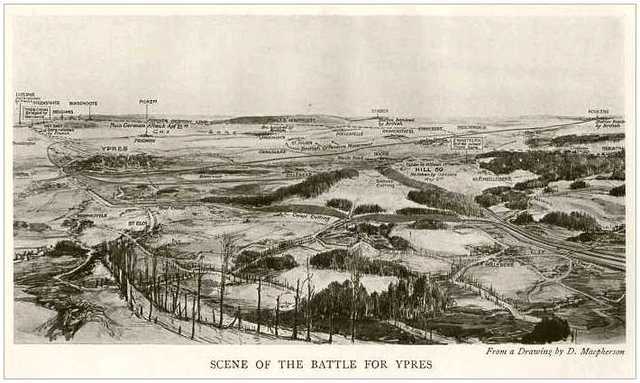 First Battle of Ypres