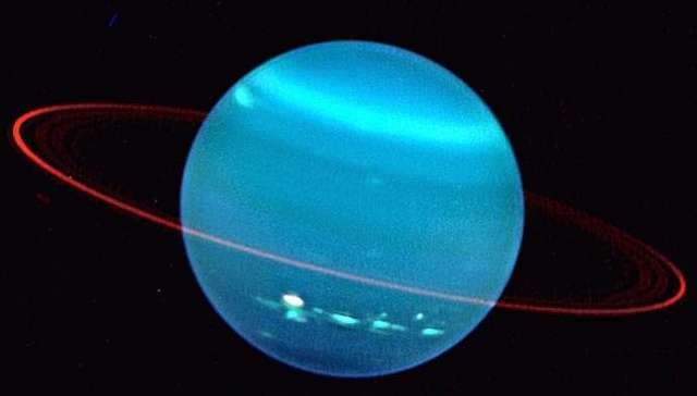 A Família do Sistema Solar