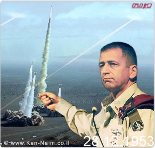 הקמת אגף המודיעין בצהל