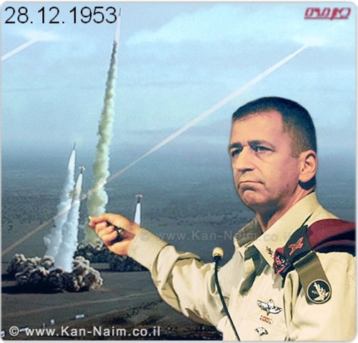 הקמת אגף המודיעין בצהל