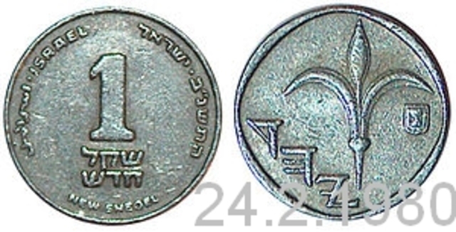 המטבע שקל מחליף את הלירה הישראלית