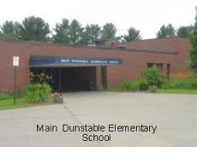 2nd Grade Continuing Substitute Job