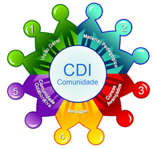 ComunidadeTécnico-científica