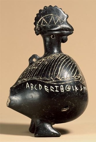 Latin Alphabet 700-600 BCE