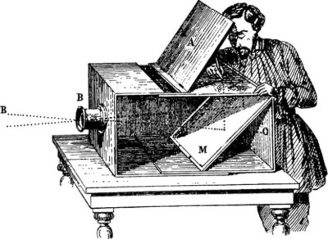 Photography, the new communications tools