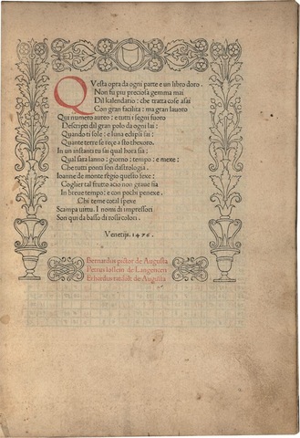 Italian Renaissance Design