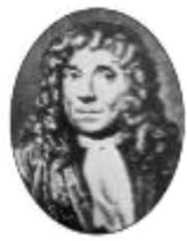 Invention of the Microscope