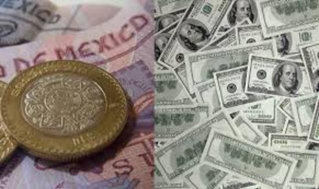 Devaluación del peso en México