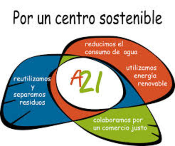 RIO DE JANEIRO CONFERENCIA MUNDIAL SOBRE EL MEDIO AMBIENTE