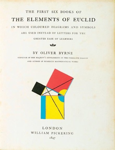 The Arts and Crafts Movement