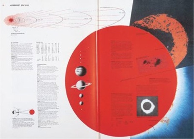 Informational Scientific Graphics