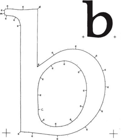 Bezier Curves