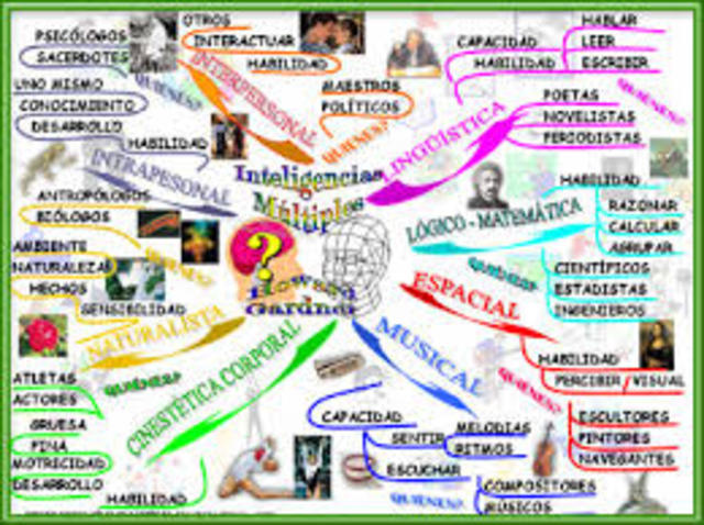 Aplicación  a partir de un EPL enmarcado en una OVA