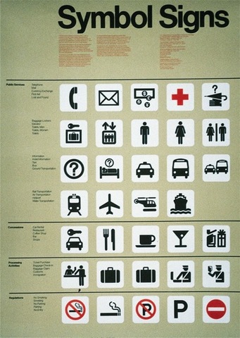 Transportation signage symbols