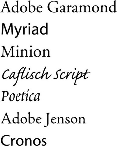 Digital type foundry