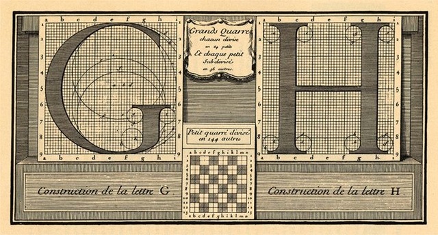 8–2. Louis Simonneau, construction of the letters G and H for the Romain du Roi, c. 1700.