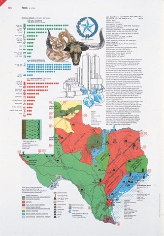 Informational and Scientific Graphics 1953