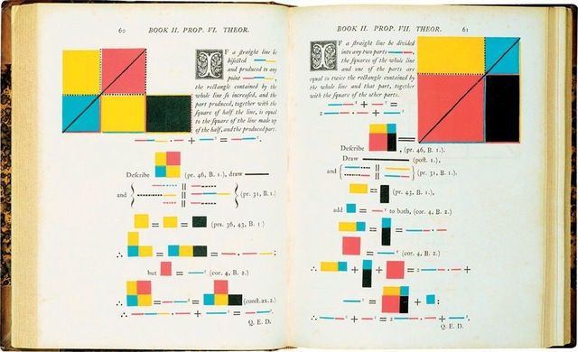 THE ARTS ANDCRAFTS MOVEMENT