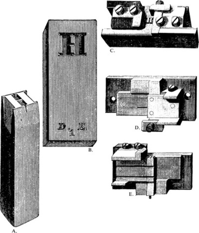 Gutenberg's system for casting type