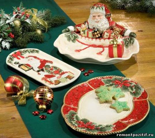 Готовим новогоднюю посуду