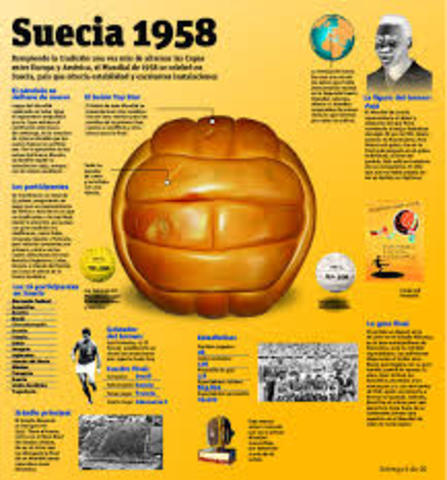 Mundial 1958