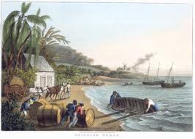 Sugar and Mollases Act