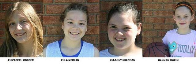 6th Grade Summer Team Forms