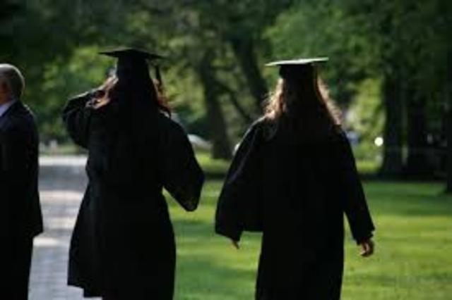 Senior Year of College: Psychosocial