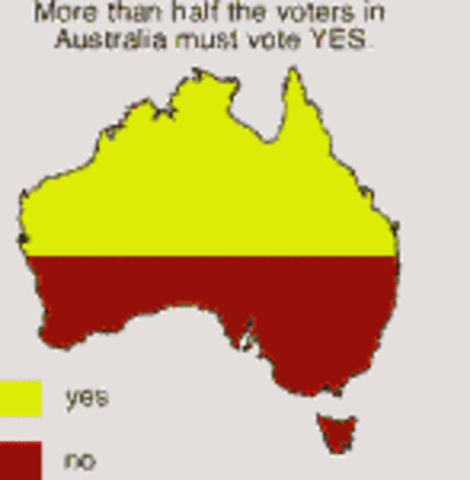 referendum vote