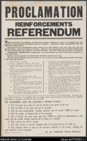 Draw-up of the Constitution