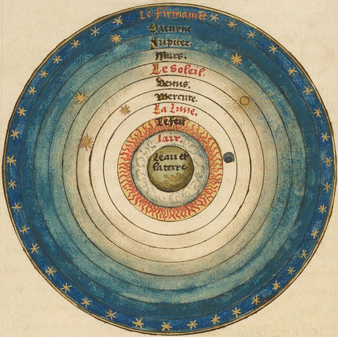 Voorbeeld: er bestaan geen eeuwige waarheden