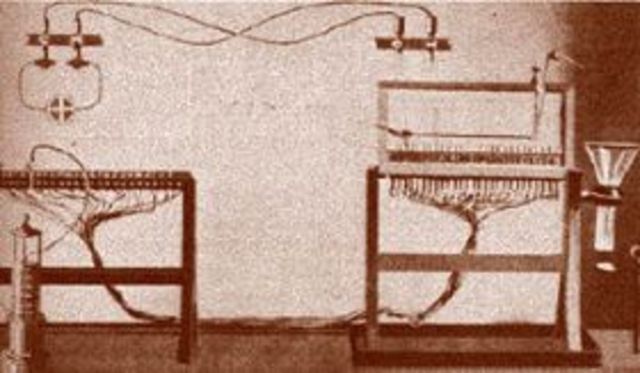 Telégrafo eléctrico.