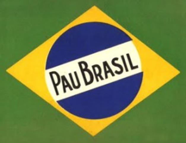 Oswald de Andrade- MANIFESTO PAU-BRASIL