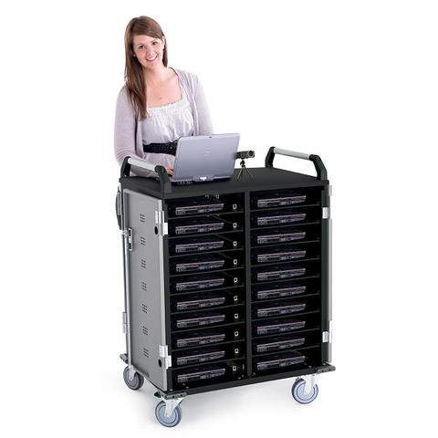 All Students: Access One-to-One Devices