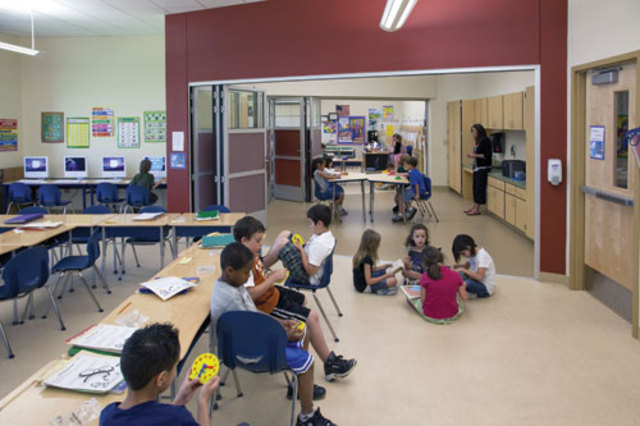Teacher-Teams and Collaborative Classrooms
