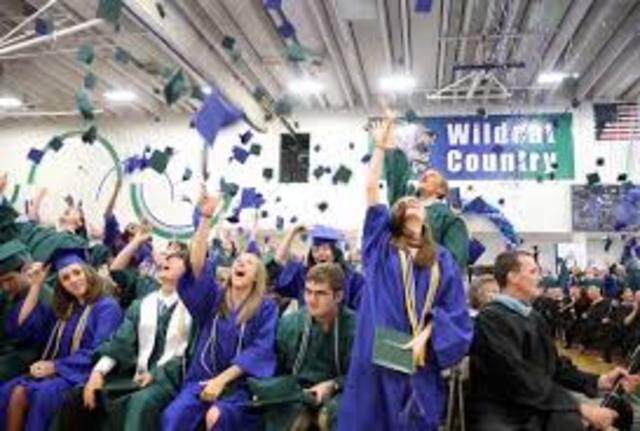 Graduated from Eagan High School