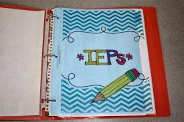 Discuss ALL Sections of IEP