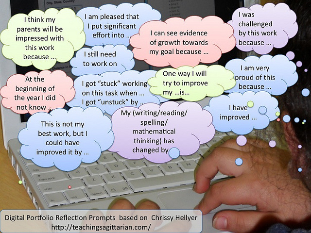 Portfolio as Graduation Requirement