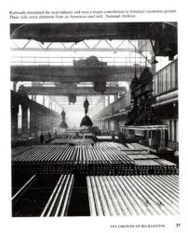 Formation of US Steel