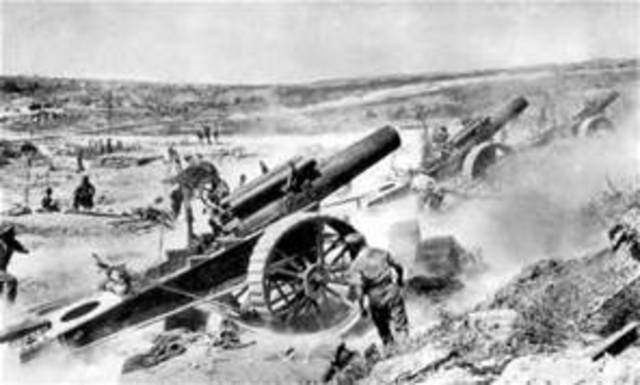 Start of World War 1