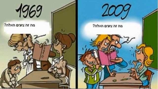 תקשוב הגנים בנגב