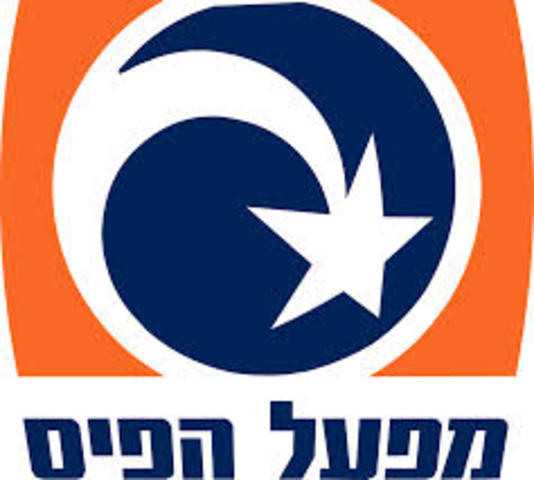 שונתה מדיניות חלוקת המחשבים מתקציב הפיתוח של מפעל הפיס