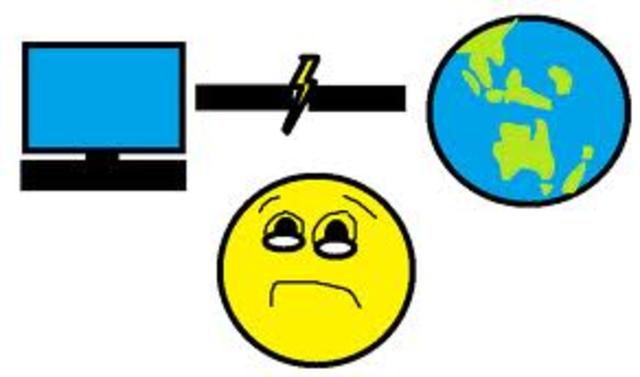 סיום הפעלת תכנית התקשוב מח"ר 98