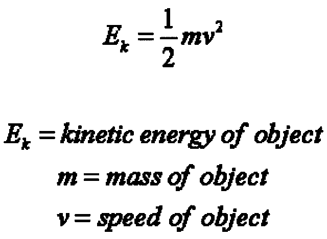 Kinetic energy