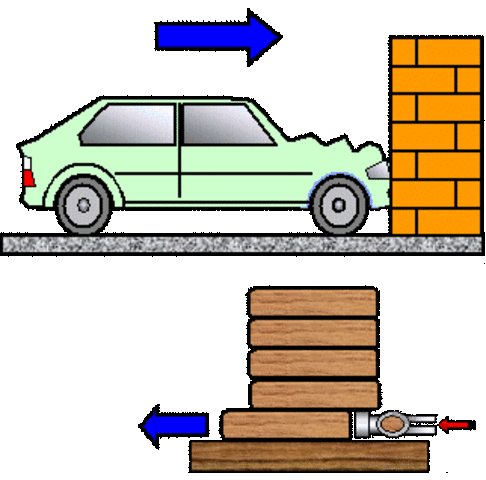 Inertia by Galileo Galilei