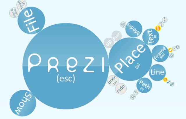 Prezi Project