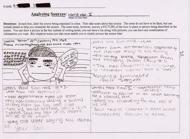 Identify New Learning and Student Work Examples