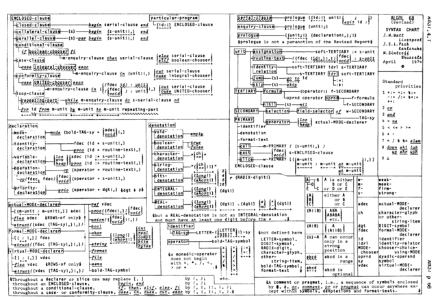 ALGOL 68